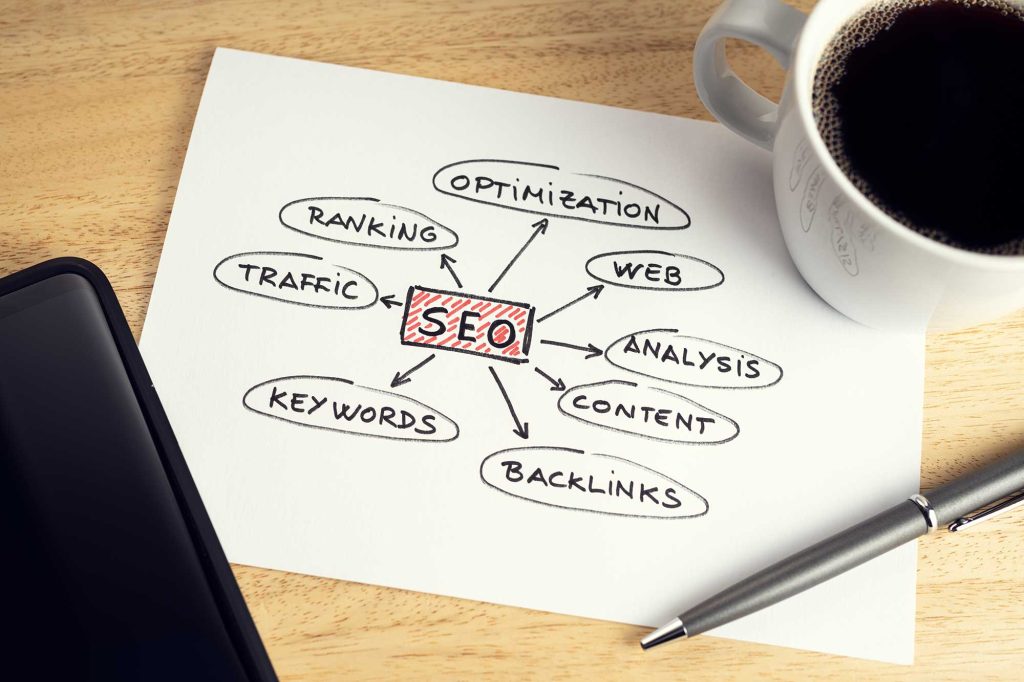 SEO or Search Engine Optimization concept.